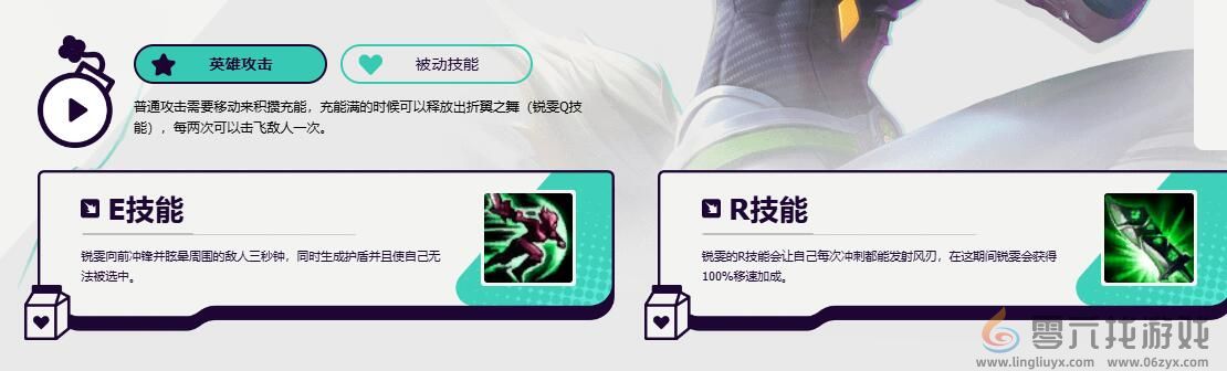 英雄联盟无尽狂潮锐雯解锁方法介绍(图2)