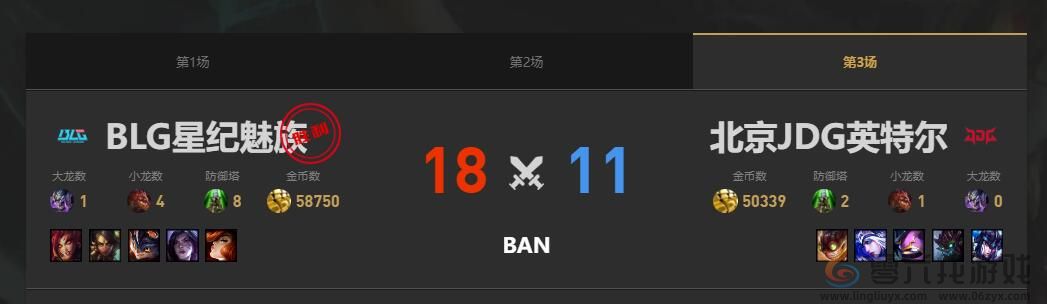 lol夏季赛组内赛JDG vs BLG赛况介绍(图4)