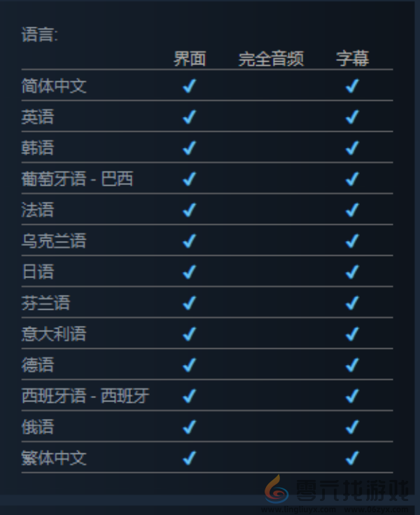 Kusan狼之城支持语言介绍(图1)