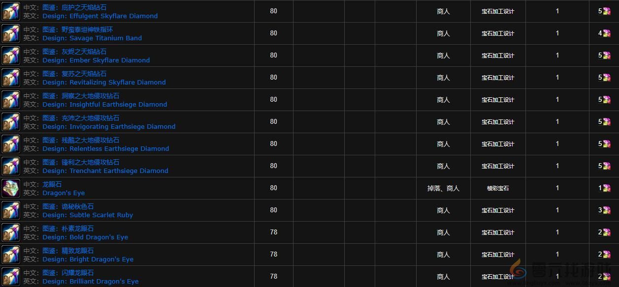 魔兽世界达拉然珠宝匠硬币兑换位置(图6) 魔兽世界达拉然珠宝匠硬币兑换位置(图6)