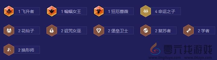 金铲铲之战s12命运95阵容强度如何(图3) 金铲铲之战s12命运95阵容强度如何(图3)