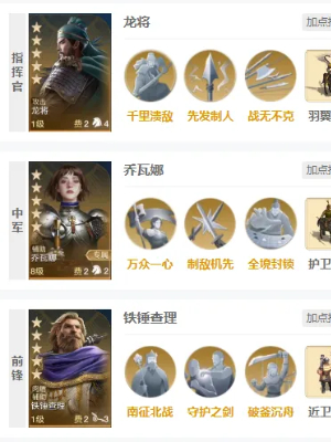 世界启元乔瓦娜介绍(图5) 世界启元乔瓦娜介绍(图5)