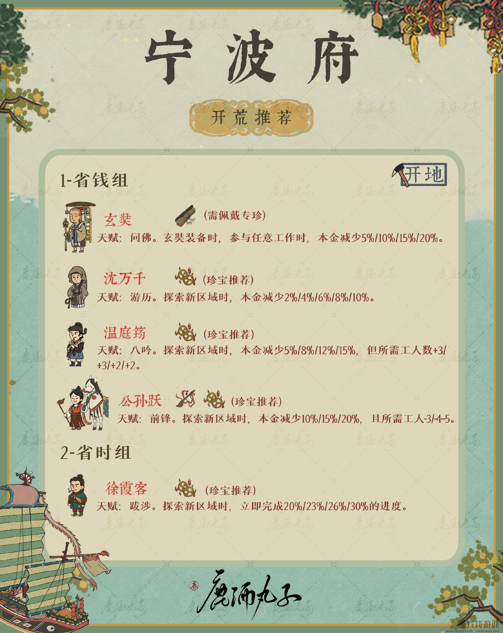 江南百景图宁波府怎么玩(图8)