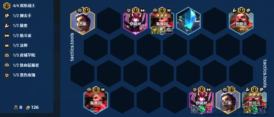 金铲铲之战442船长阵容推荐(图3)