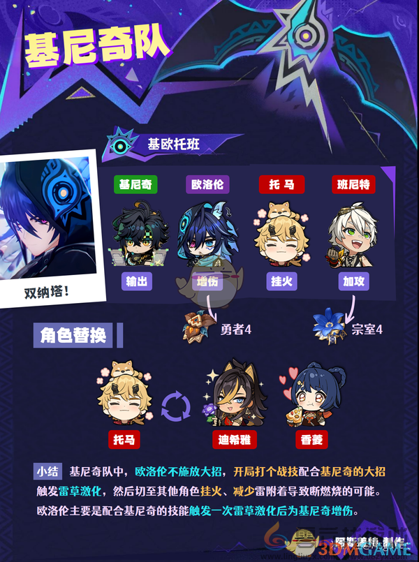 原神新角色欧洛伦全面解析(图9) 原神新角色欧洛伦全面解析(图9)