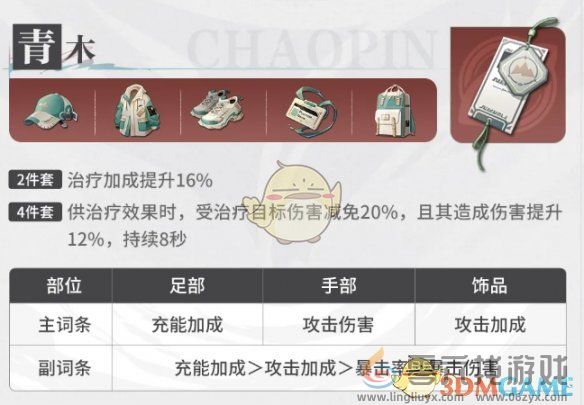 归龙潮珠砂潮品推荐(图2) 归龙潮珠砂潮品推荐(图2)