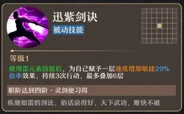 铸仙之境雷系御剑玩法教学(图4) 铸仙之境雷系御剑玩法教学(图4)