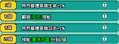 艾伦大陆火枪毛瑟角色技能详情(图4) 艾伦大陆火枪毛瑟角色技能详情(图4)