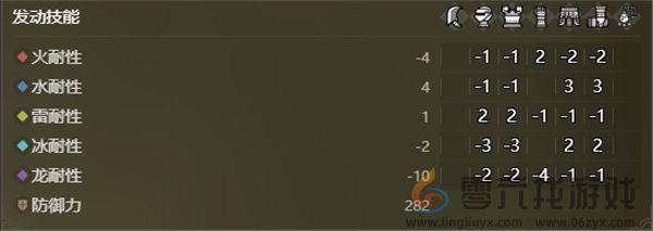 怪物猎人荒野拉矢狙击流弓箭配装搭配分享(图5)