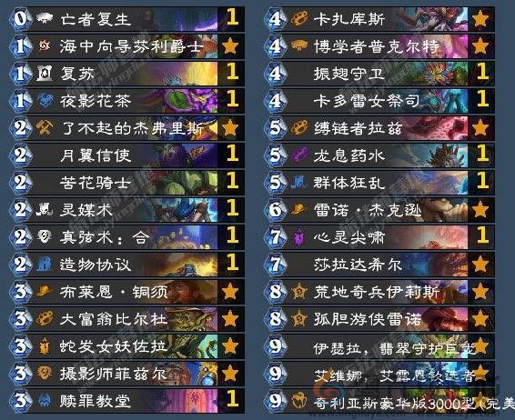 炉石传说翡翠梦境中立成就攻略(图5)