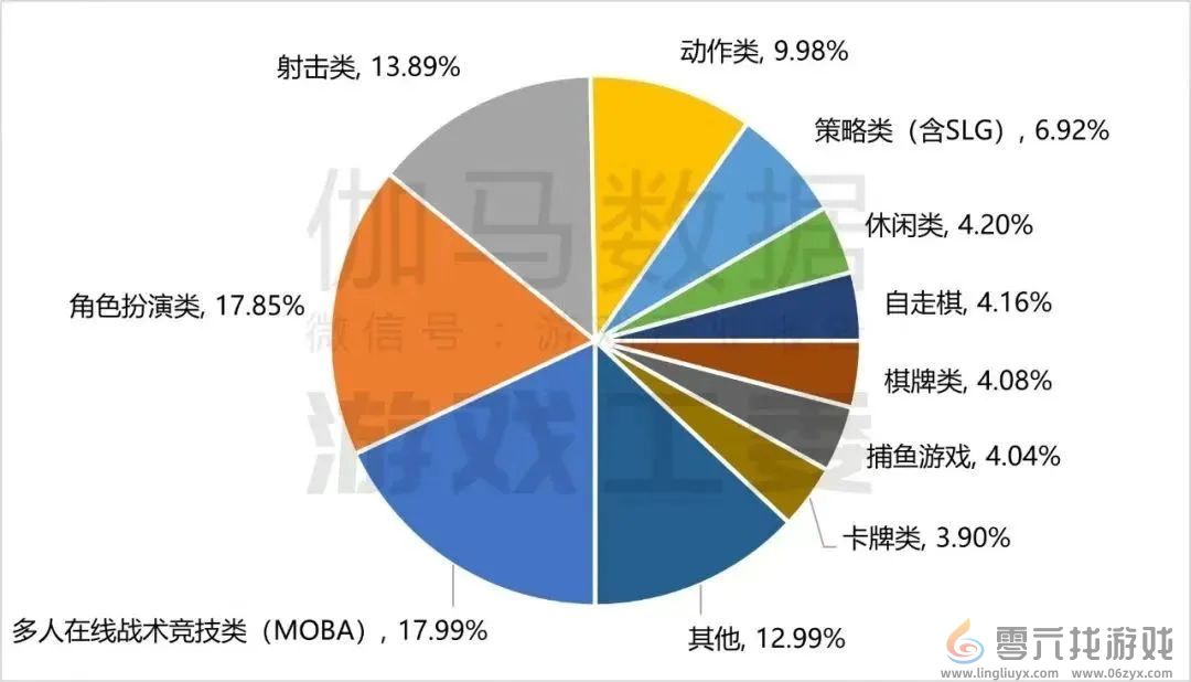 当“波比联盟”照进现实，这款不可替代的MOBA还藏着多少惊喜？(图19)