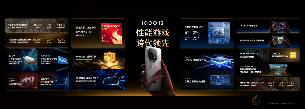 这款手机刚上市即霸屏游戏圈，凭什么？(图12)