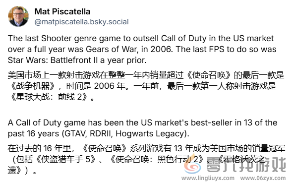 《使命召唤》统治美国16年！仅有三款游戏打破垄断(图2)