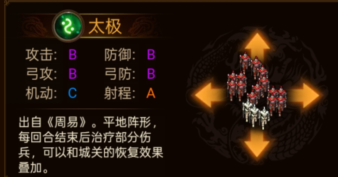 群雄时代各阵型特点和属性一览(图8) 群雄时代各阵型特点和属性一览(图8)