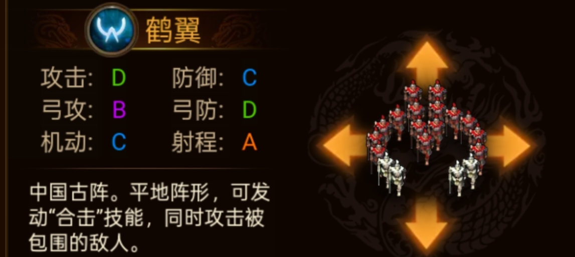 群雄时代各阵型特点和属性一览(图19) 群雄时代各阵型特点和属性一览(图19)