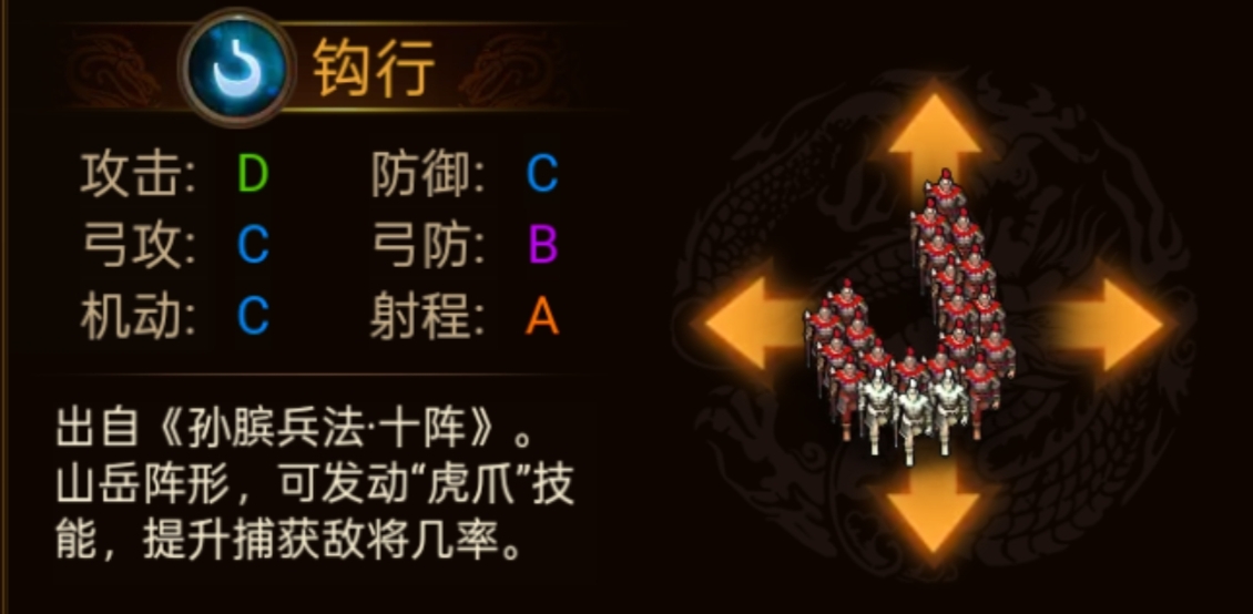 群雄时代各阵型特点和属性一览(图21) 群雄时代各阵型特点和属性一览(图21)